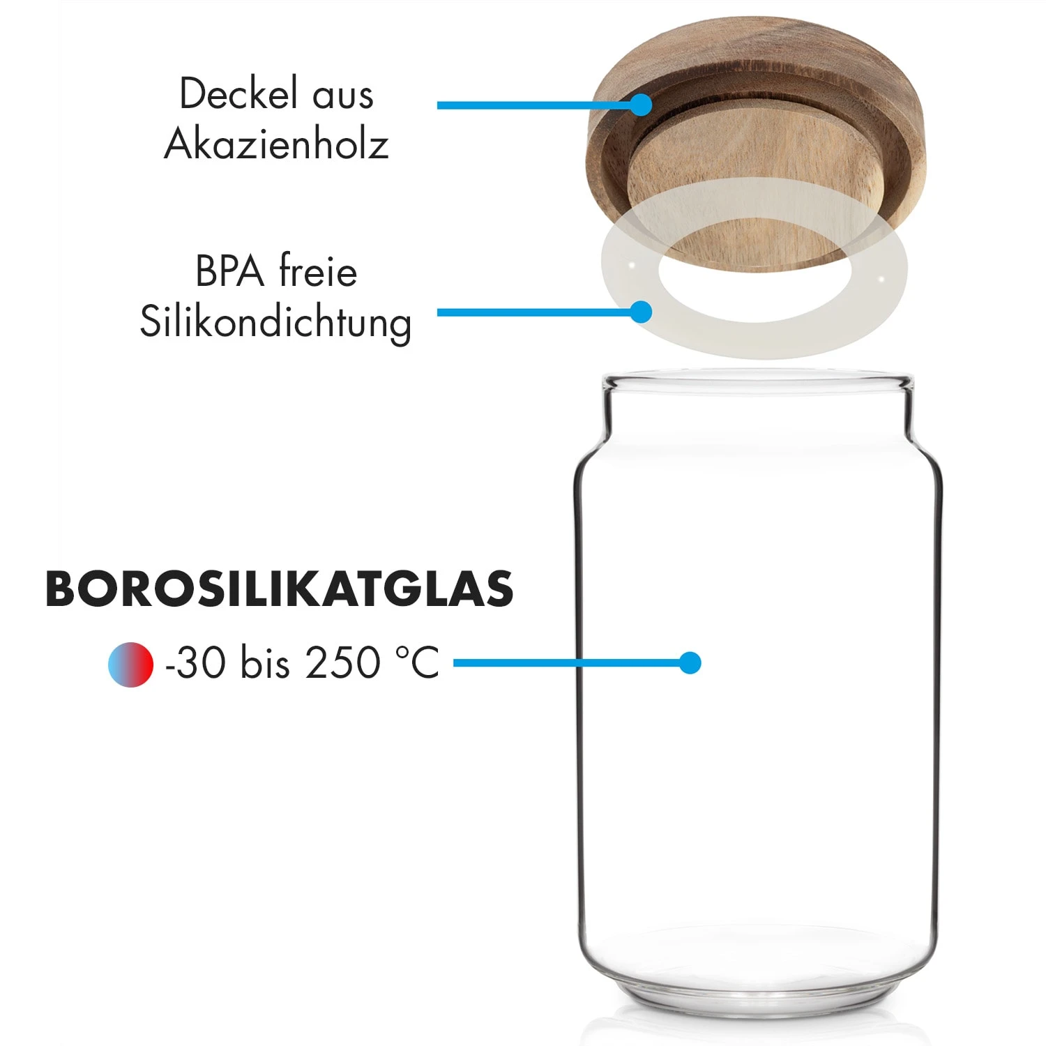Glaswerk Lovage Vorratsgläser 0,75 1,1 1,5 L 3er Set Borosilikatglas Akazienholzdeckel Silikon - Image 7